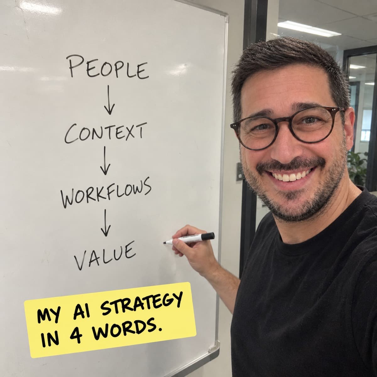 Joel Hauer at a whiteboard showing People, Context, Workflows, Value